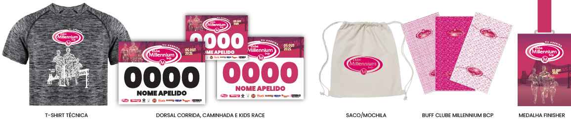 CORRIDA MILLENNIUM 2025-05