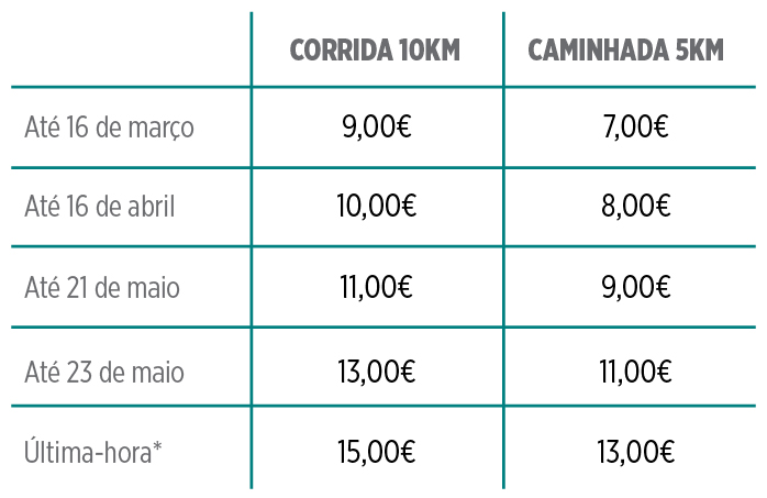 INSCRICAO-11